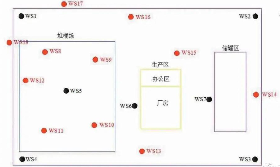 南京某化工企业搬迁场地土壤有机污染调查